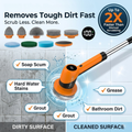 Power Electric Spin Scrubber with 8 Replacement Heads – IPX7 Waterproof